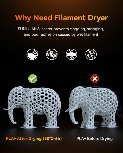 Filamentdroger – Filamentverwarming – AMS Heater – Filamentdroogkast – AMS Verwarmingselement – Intelligente Vochtregeling – Snelle Opwarming 70 °C in 20 Minuten