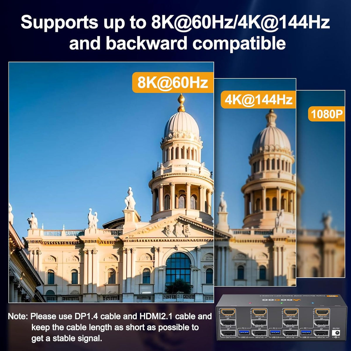 KVM Switch 3 PC 3 monitoren 4K @144Hz/8K @60Hz, Triple Monitor HDMI DP KVM-switches met bekabelde afstandsbediening, voeding en USB 3.0-kabel inbegrepen