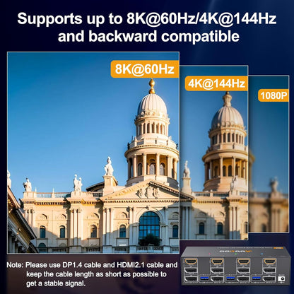 KVM Switch 3 PC 3 monitoren 4K @144Hz/8K @60Hz, Triple Monitor HDMI DP KVM-switches met bekabelde afstandsbediening, voeding en USB 3.0-kabel inbegrepen