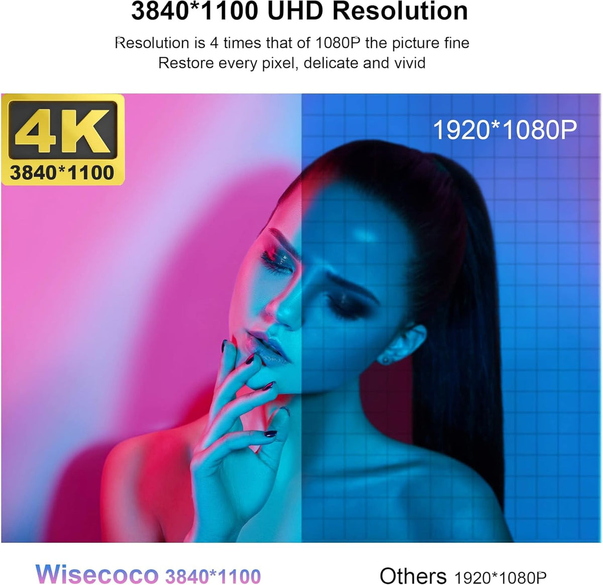 14 ''4K UHD IPS 3840x1100 Uitgerekt Bar Touchscreen Display Monitor voor Laptop PC Snelheidstemperatuur Windows Aida64 CPU GPU HDMI Secundaire Monitor voor Muziek Media Tijdlijn Bewerken