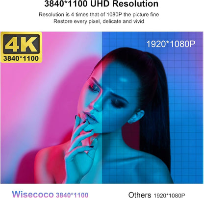 14 ''4K UHD IPS 3840x1100 Uitgerekt Bar Touchscreen Display Monitor voor Laptop PC Snelheidstemperatuur Windows Aida64 CPU GPU HDMI Secundaire Monitor voor Muziek Media Tijdlijn Bewerken