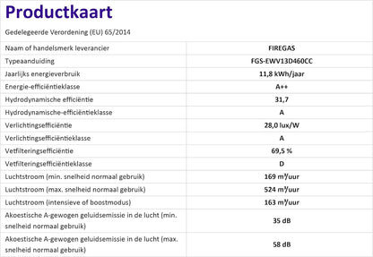 Kopvrije Afzuigkap 60 Cm – Schuine Afzuigkap – Wandafzuigkap – Schouwkap – Recirculatie Afzuigkap – Wit Glazen Front – 524 M³/U, 9 Snelheden