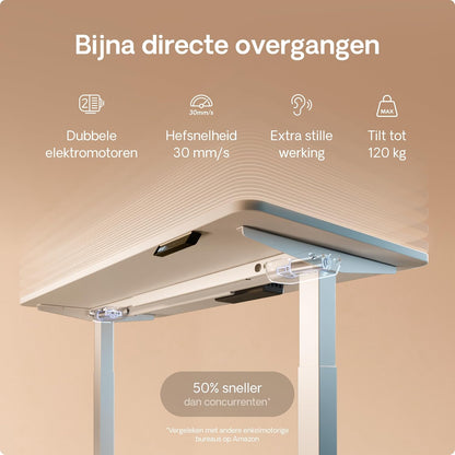 Desktronic Desk HomeOne - Height Adjustable 140 x 70 cm - Fast Twin-Motor Standing Desk - Very Stable Electric Standing Desk - One-Piece Table Top Standing Desk - Touch Screen Control - QUORE