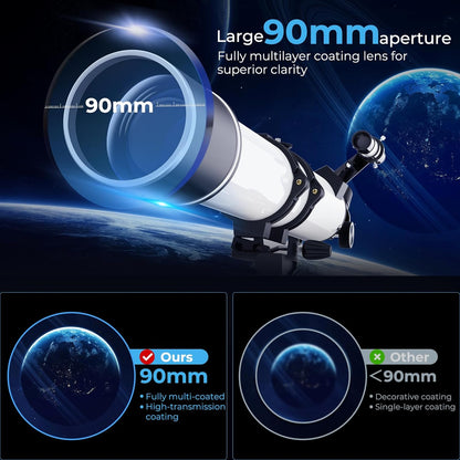 FAMIROSA Telescoop voor volwassenen astronomie, 90 mm diafragma 900 mm refractortelescopen voor kinderen en beginners, vergroting 36X-270X, met telefoonadapter, statief en draagtas (wit)