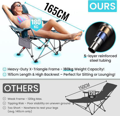 #WEJOY 2-in-1 campingstoel, opvouwbaar, 180 kg, met voetsteun, strandstoel met 4-voudig verstelbare rugleuning, relaxstoel, ligstoel met bekerhouder, ligstoel voor outdoor, camping, cyaan/grijs, set