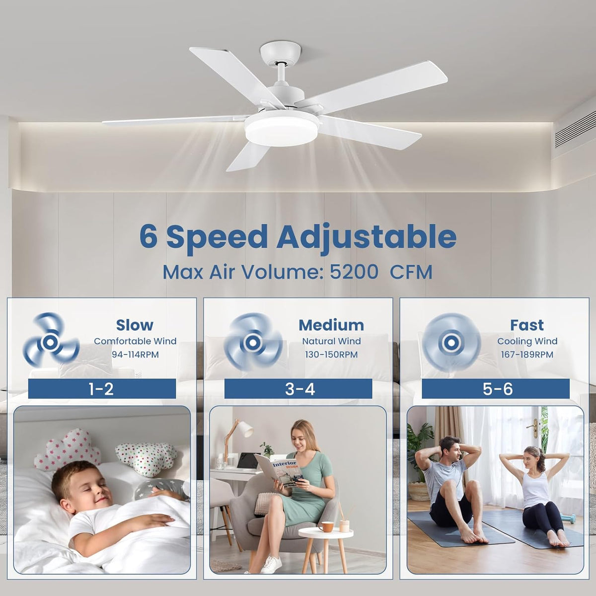 Newday 132cm Witte Plafondventilator met 5 Blades, Rustige Plafondventilator met Licht en Afstandsbediening voor Slaapkamer, Omkeerbare Plafondventilator met Lamp Dimbaar