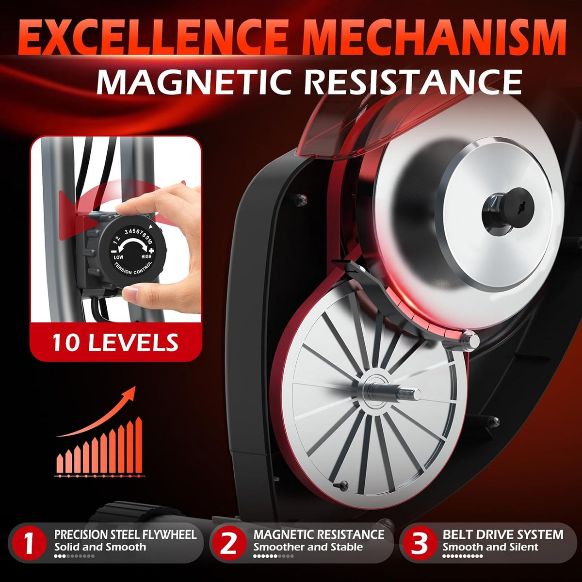 Hometrainer – Opvouwbare Fitnessfiets – Ergometer – Ligfiets – Fiets – 10 Magnetische Weerstanden – 7-voudig Verstelbare Zithoogte