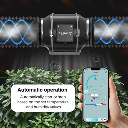 App Luchtafzuiger 125 mm 35 W – Kanaalventilator – Afzuigventilator – Buisventilator – Kanaalafzuiger – Wifi App-bediening – Driefasige EC-motor
