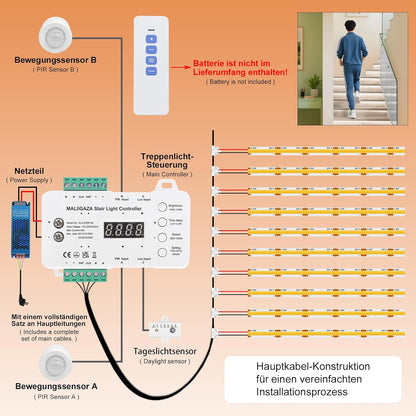 Intelligente Trapverlichting Bewegingssensor 20 Treden Koud Wit 6000K COB LED Trapverlichting Slim Traplicht met Licht Sensor PIR en Instelbare Helderheid