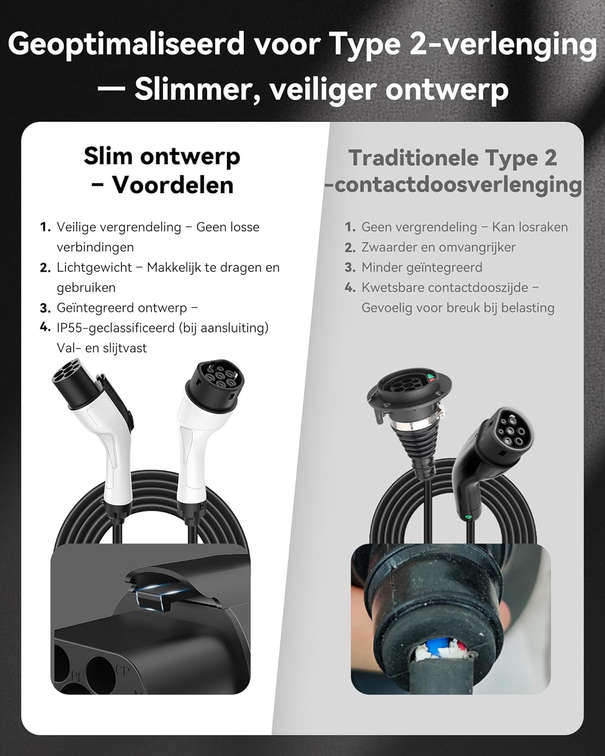Type 2 Verlengkabel (32 A, 22 kW, 5 Meter, 3-Fase) | Wallbox Verlengsnoer Geschikt voor EV Laders, Laadpalen en Laadstations, Oplaadkabel Verlenging voor Elektrische en Hybride Auto's