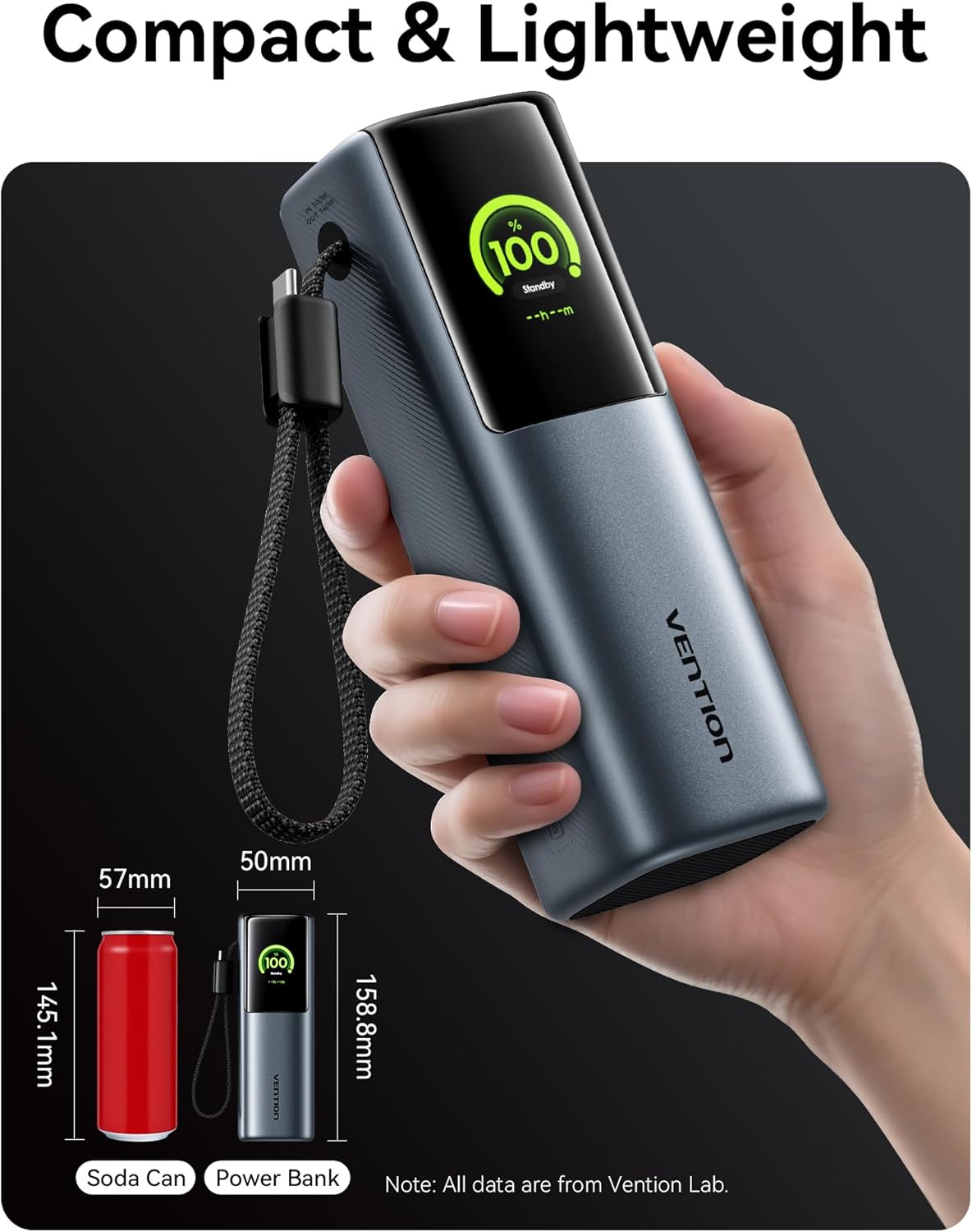 VENTION Powerbank 27000mAh 200W - Snelladen 3-Poorts Powerbank met Emoji-animaties - Draagbare Accu voor Laptops, MacBook Pro, iPhone 17/16/15, iPad, Galaxy S25