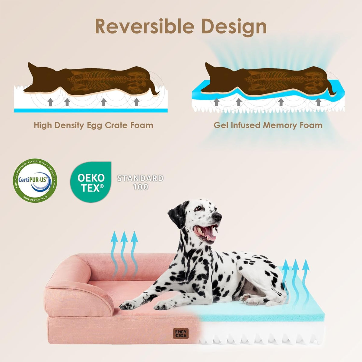 Orthopedische Hondenmand – Hondenkussen – Hondenbed – Hondenmat – Honden Sofa – Memory Foam – Waterdicht – Antislip – Afneembare Wasbare Hoes – Hoge Opstaande Randen – Geschikt Voor Kleine En Middelgrote Honden