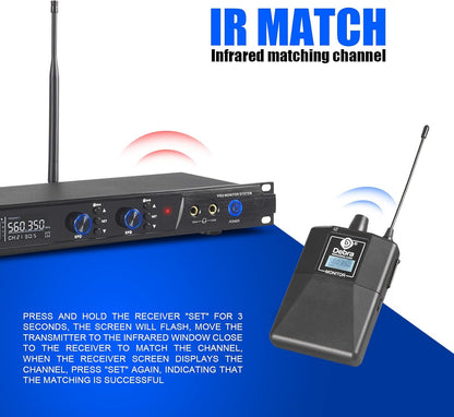 Draadloos in ear monitorsysteem Dubbel Kanaal – IEM set, monitorset, bodypack ontvanger, in ear monitor – 2 bodypacks, zender en ontvanger – UHF 510 tot 580 MHz, 100 instelbare frequenties per kanaal
