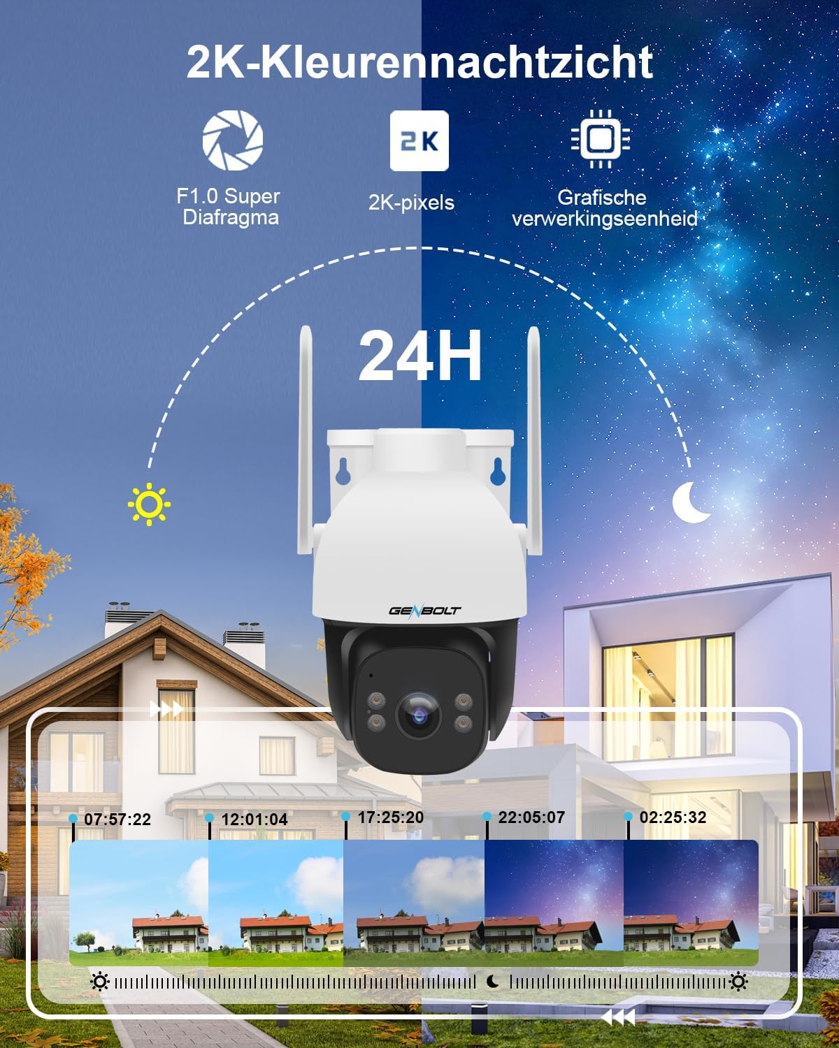 Beveiligingscamera – CCTV Camera – Bewakingscamera – Outdoor Camera – Draadloze Camera – 24/7 Opname – 4G LTE Zonder WiFi