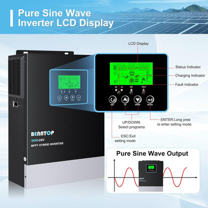 3000 W hybride zonne-omvormer, Off Grid, 24 V DC naar 230 V AC omvormer, zuivere sinus met 80 A MPPT, max. PV-ingang 400 V voor loodzuur en lithiumbatterijen
