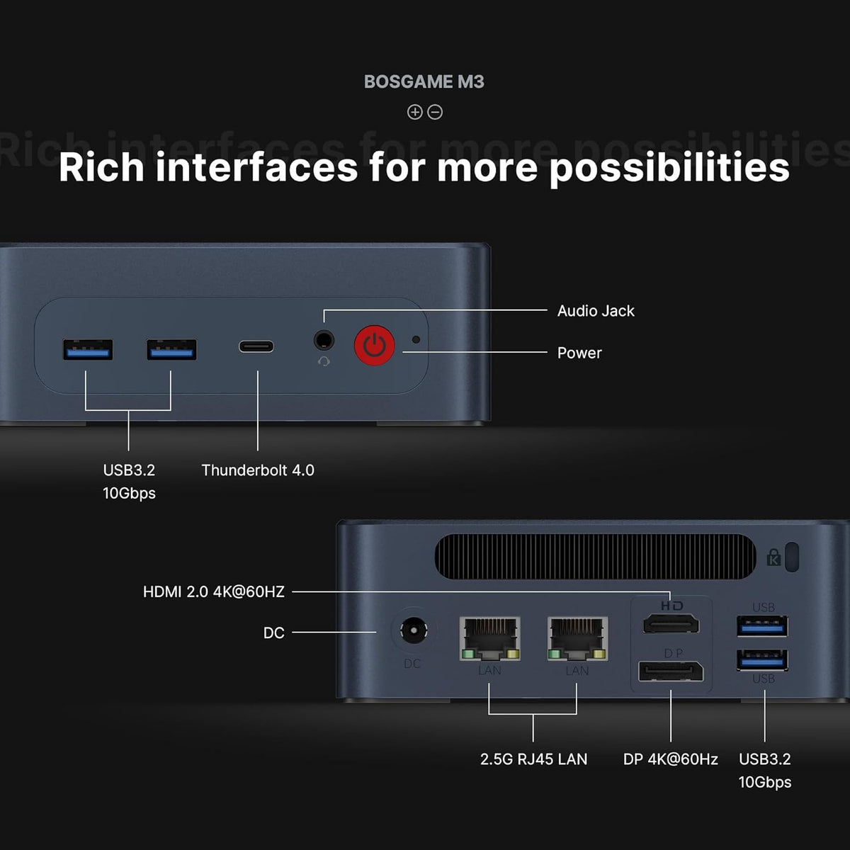 Mini PC – Mini Computer – Kleine PC – Compacte Desktop – Windows PC – 64 GB DDR5 RAM – 2 TB PCIe 4.0 SSD