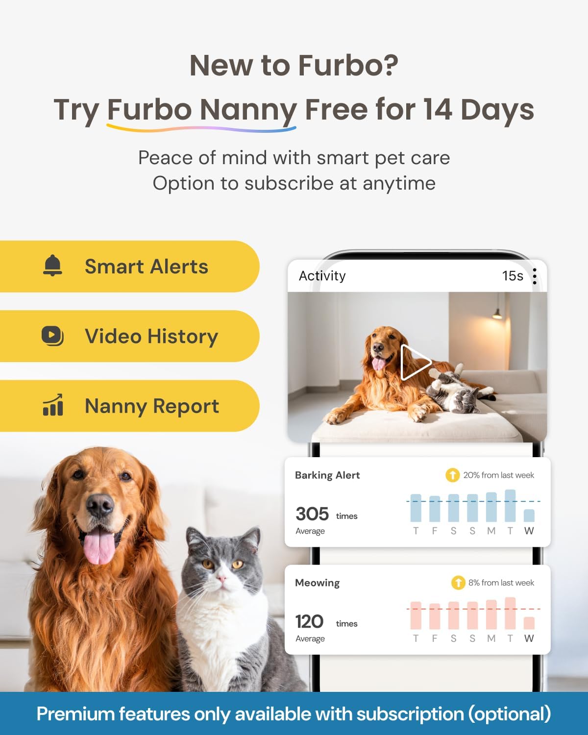 Furbo Mini 360° NIEUWE Pet Camera: Home Security Camera w/Barking/Meowing Alerts, Rotating Pet Treat Dispenser w/Phone App, Smart Indoor Cam with 2-Way Speaker & Night Vision (Geen abonnement vereist)