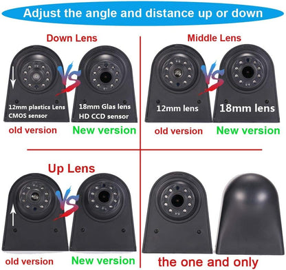 HD IP68 Derde Dak Top Mount Remlamp Reverse Achteruitrijcamera Backup Camera Hoek en afstand Verstelbare IR Nachtzicht voor Citroen Verzending/Te yo ta Proace/Peugeot Expert Reiziger Van +4.3 inch monitor