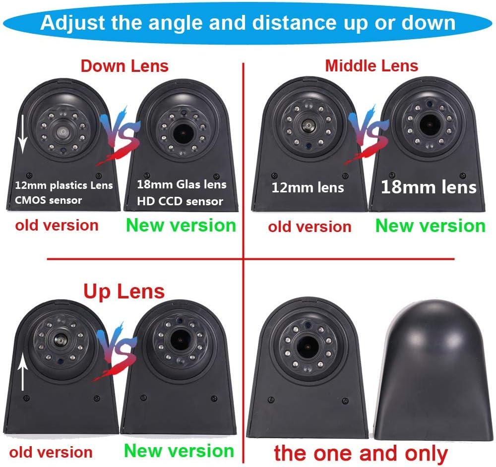 HD IP68 1280 pixels achteruitrijsysteem achteruitrijcamera remlicht passend met hoek verstelbare nachtversie IR-licht hoogdak dakcamera voor F o r d Transit Connect Van MPV SUV Bus + achteruitkijkspiegel
