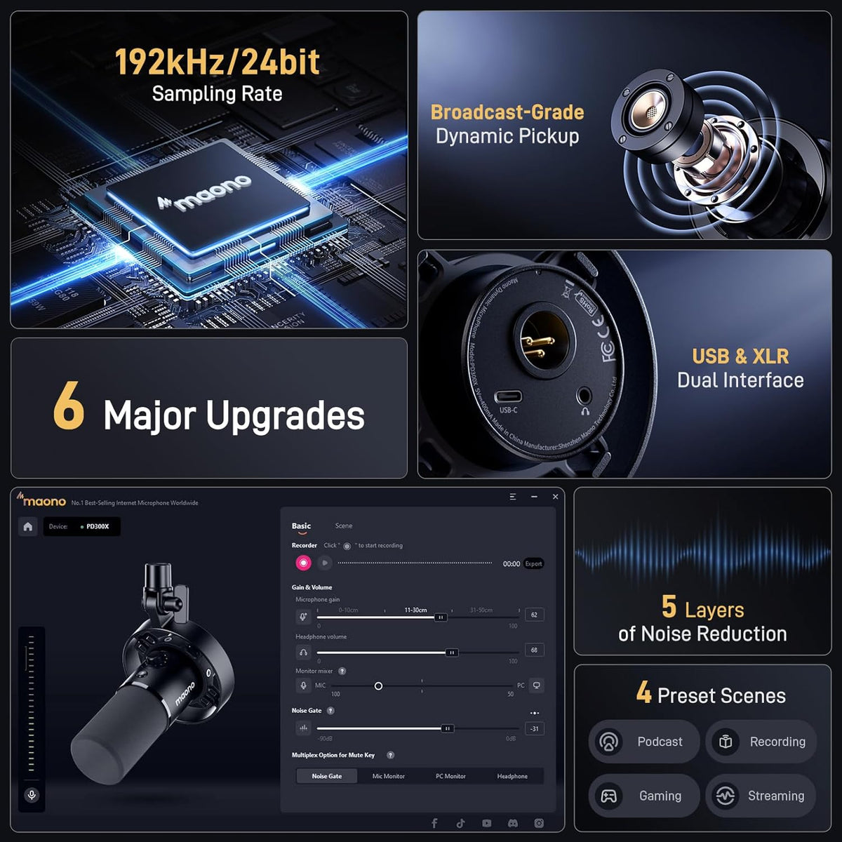 MAONO PD300X Podcast Microfoon- XLR/USB Mic met ruisonderdrukking, 192kHz/24Bit Hi-Fi Audio, Mute-knop, Link Software. Voor podcasting, streaming, studio-opname