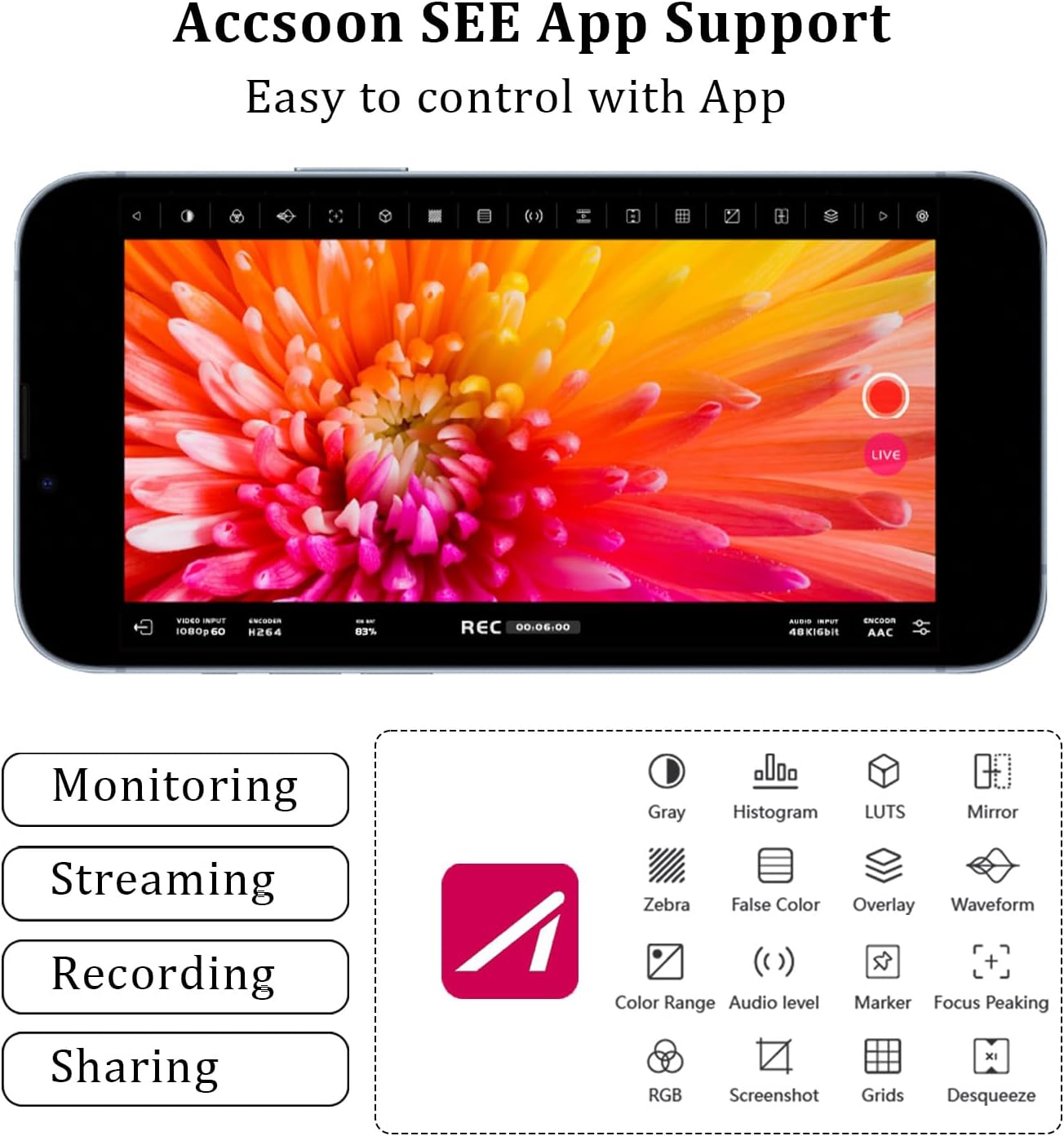 Accsoon SeeMo HDMI naar USB C Video Capture Adapter voor iPhone en, ondersteunt 1080P 60FPS Video & Real-time bewaking/streaming/opname meiOS 12.0 voor latere iPhone instelbaar-zwart