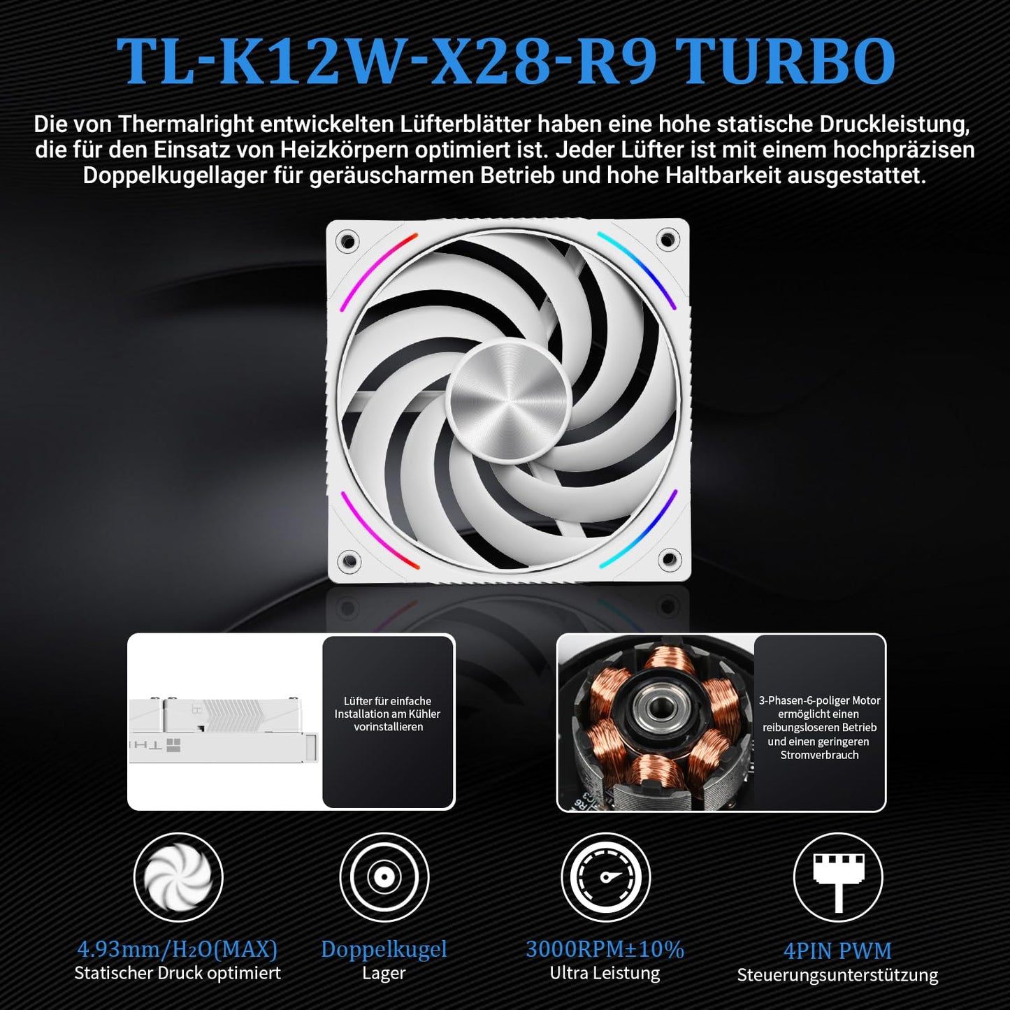 Liquid Cooler – Waterkoeler – CPU Koeler – Processor Koeling – PC Cooler – 6,67 Inch Gebogen OLED Display – Radiator 403x120x55 mm