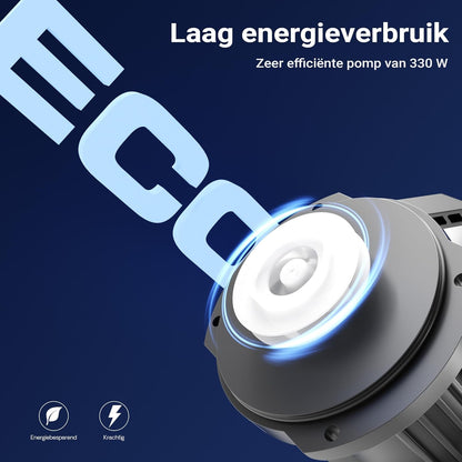 SunSun SuperEco CET-26000 vijverpomp filterpomp 330 W debiet 26.000 l/h met 10 meter kabel