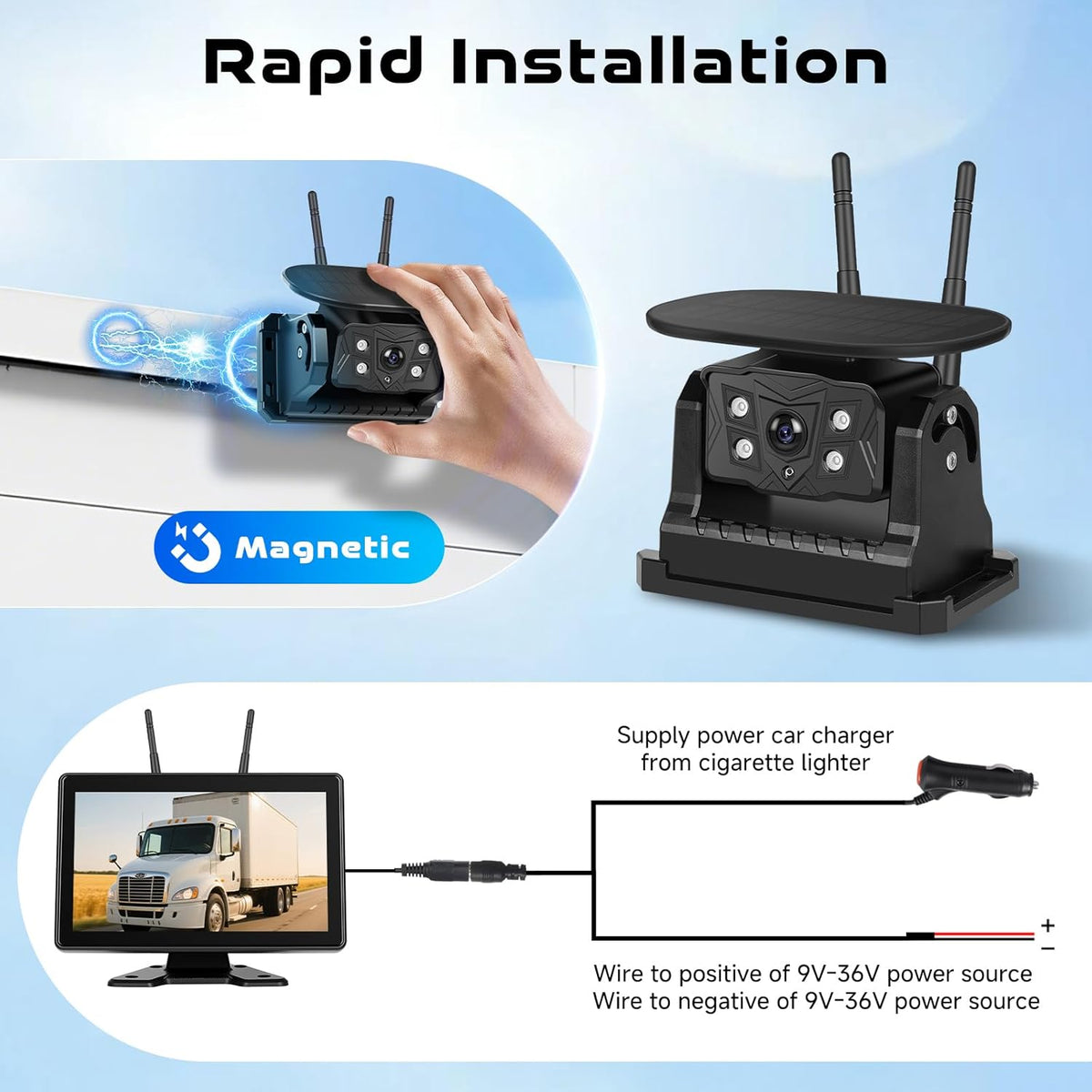 Hodozzy Draadloze camera met zonne-energie, 10,1 inch IPS touchscreen monitor met loopopname, 10000 mAh achteruitrijcamera met dodehoekwaarschuwing, spiegelinversie, waterdicht, nachtzicht, Type-C