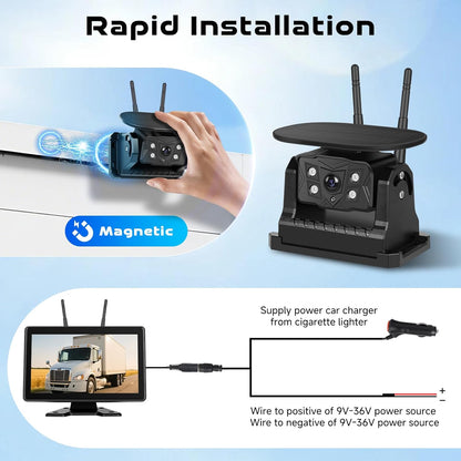 Hodozzy Draadloze camera met zonne-energie, 10,1 inch IPS touchscreen monitor met loopopname, 10000 mAh achteruitrijcamera met dodehoekwaarschuwing, spiegelinversie, waterdicht, nachtzicht, Type-C