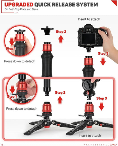 IFOOTAGE Cobra 3 Strike Monopod A150S-III met pedaalvergrendelingsbasis, hoogteverstelling in één stap, maximale belasting 5 kg, 150 cm
