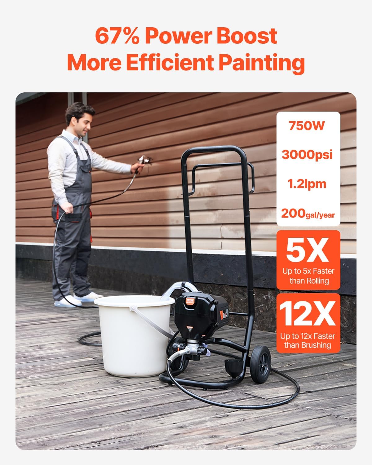 VEVOR Spuitverfsysteem, 750 W, 3000 psi, zonder lucht, met trolley, verfpistool met slang, 7,6 m, 1,2 l/min, voor schilderen binnen en buiten, benodigdheden voor hekken