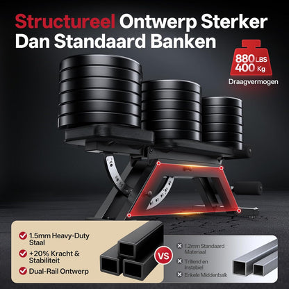 JOROTO MD70 Halterbank Verstelbaar, Multifunctionele Trainingsbank met Maximale Belasting 400KG/880LBS, 8-Weg Rugleuning & 5-Weg Zitting Verstelbaar, Fitnessbank voor Volledig Lichaamstraining