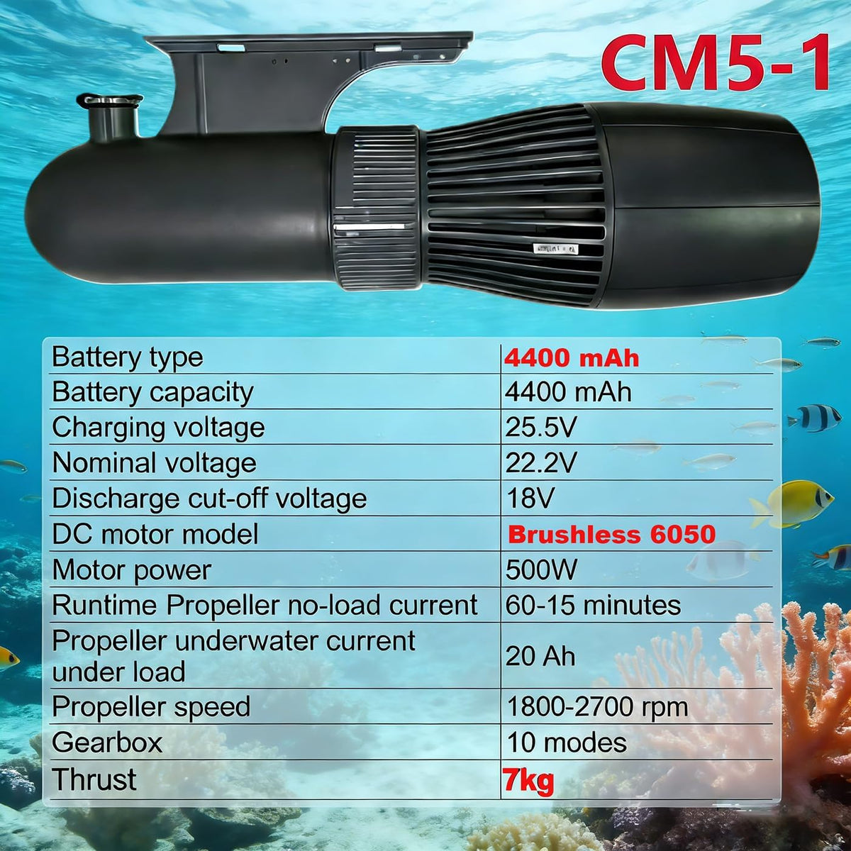 Onderwater Scooter 500W RC Sup Motor 10-Speed Schakelaar, 40M Diepte Zwembad Zee Scooter voor Jet Surfboard, 30M Waterdichte Tas