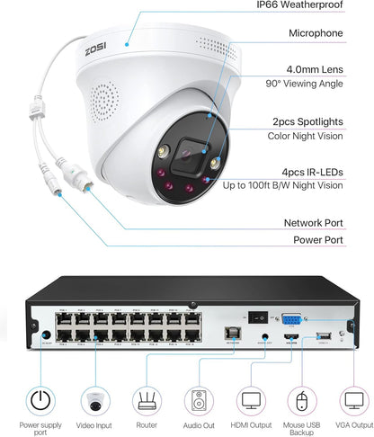 ZOSI 5MP Bewakingscameraset, Videobewaking met 8X 5MP PoE IP Camera en 16CH 4TB HDD NVR, Personendetectie en Voertuigdetectie C225