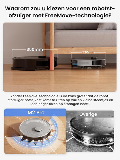 Robotstofzuiger – Robotstofzuiger met dweilfunctie – Automatische stofzuiger – Slimme vloerreiniger – Stofzuigrobot – 6000 Pa Zuigkracht – Automatisch Afvoerstation 90 Dagen