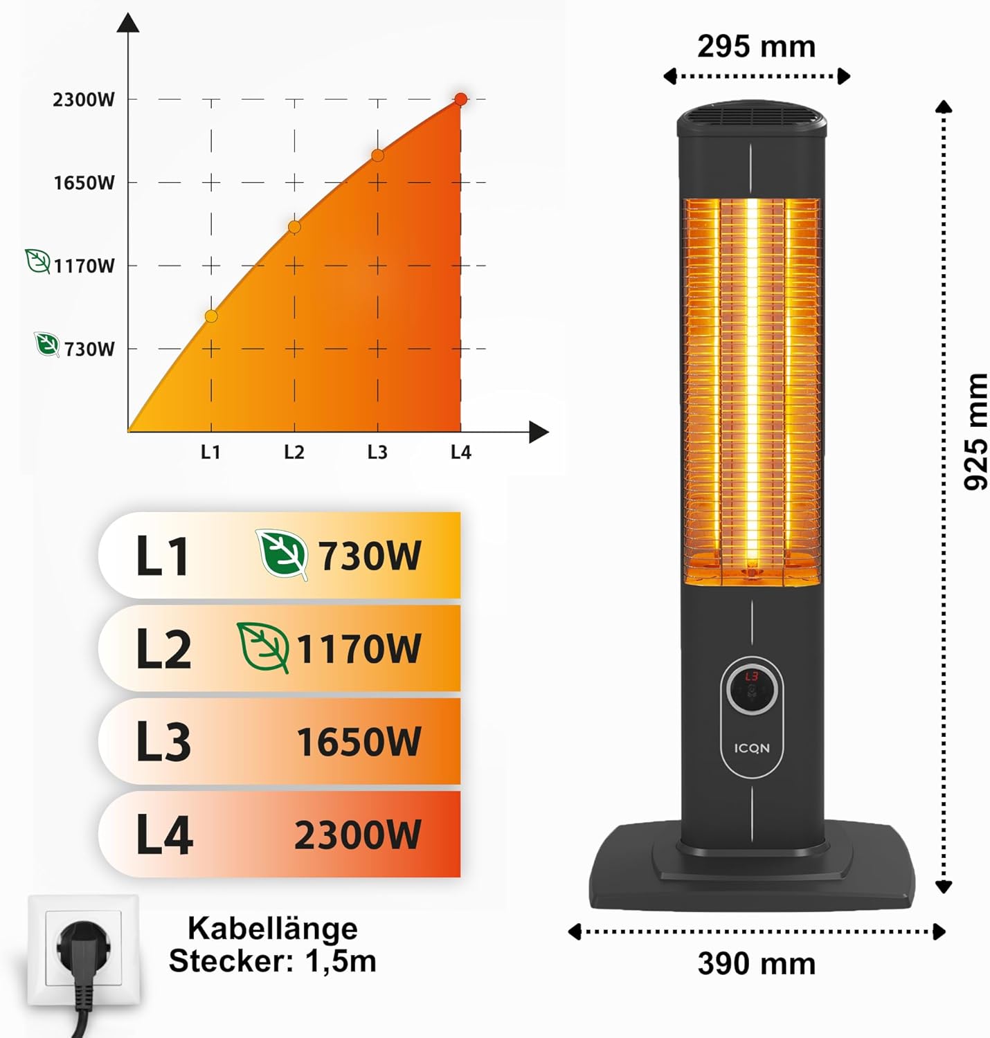 ICQN Staande warmtestraler met afstandsbediening, 2300 watt, Infraroodverwarming voor binnen en buiten, staande warmtestraler, IP20, digitaal display