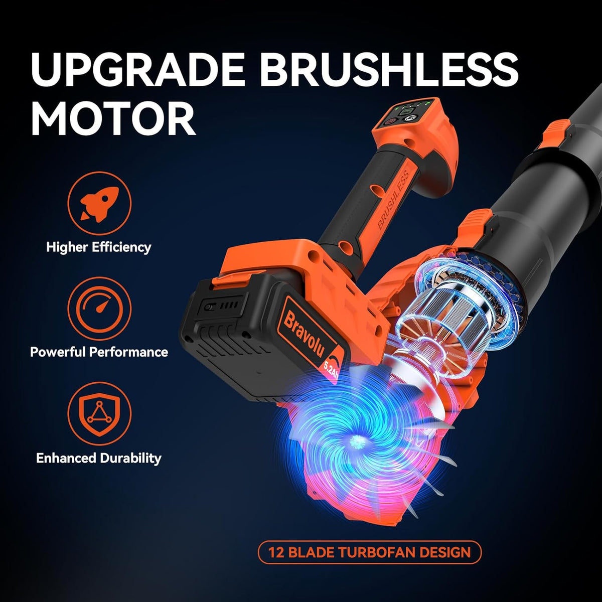 Bladblazer, Bravolu bladblazer met 2 x 5200 mAh batterijen en lader, krachtige Brushless motor, Max luchtsnelheid 305 km/u, 5 snelheden elektrische bladblazer met Turbo modus