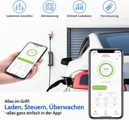 3-fasen EV oplader type 2, aluminium behuizing, mobiele Wallbox, 5 m oplaadkabel, app-bediening, 1 m CEE-stekker, IP66, geen installatie nodig, veiligheidsbescherming (11 kW, 16 A, rechte