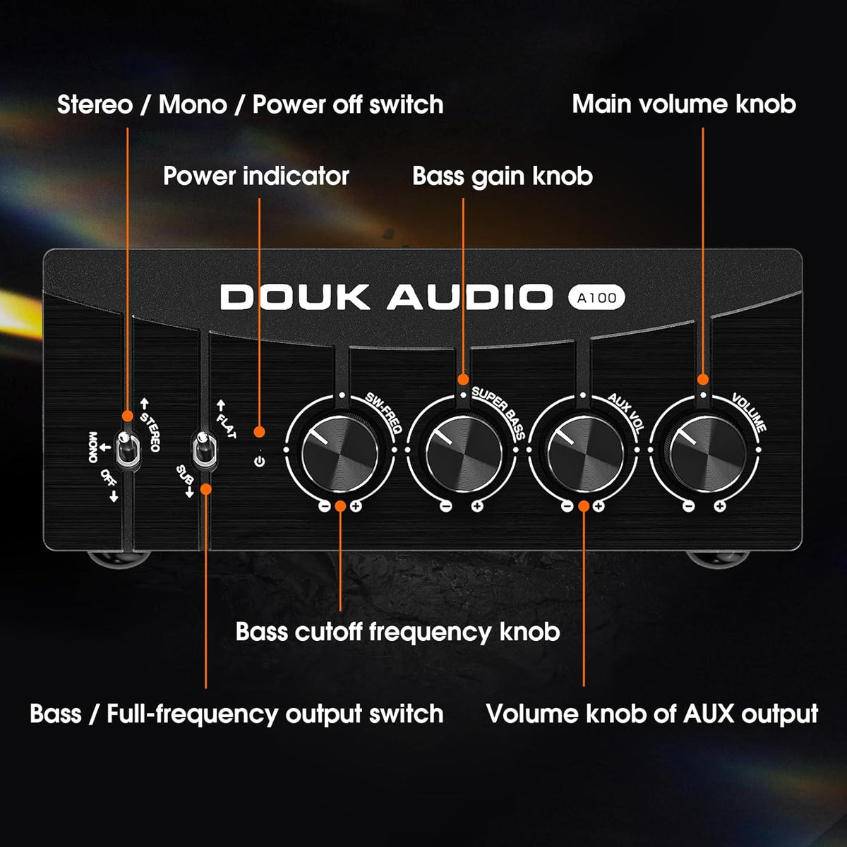 Douk Audio A100 TPA3255 versterker, 300 watt x2 digitale vermogensversterker, stereo/mono-kanaal, SUB-versterker voor thuisluidsprekers/subwoofer