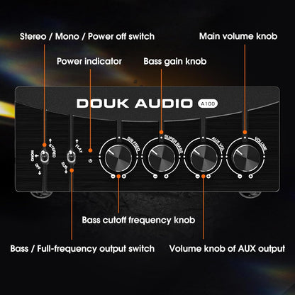 Douk Audio A100 TPA3255 versterker, 300 watt x2 digitale vermogensversterker, stereo/mono-kanaal, SUB-versterker voor thuisluidsprekers/subwoofer