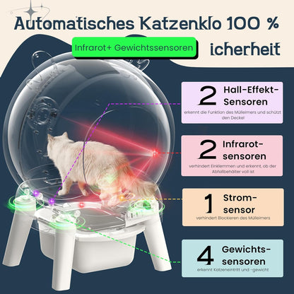 Zelfreinigende kattenbak, 65 liter, elektrische kattenbak met 9 veiligheidssensoren, 2,4 GHz app-bediening, automatische kattenbak, inklembeveiliging, veilige kattenbak, automatisch voor meerdere