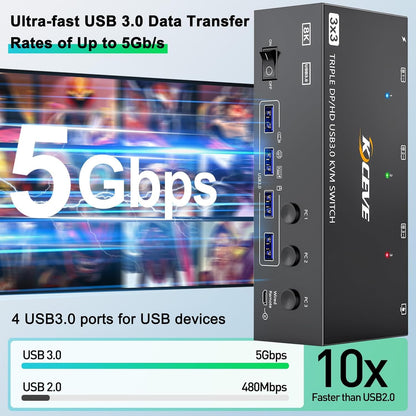 USB 3.0 KVM Switch 3 PC 3 Monitoren 8K@60Hz 4K@144Hz, HDMI+2 DisplayPort MLEEDA KVM Switch 3 Monitor Voor 3 PC Share 3 Monitoren en 4 USB 3.0 Apparaten met 12 V Voeding, Kabelcontroller, 3 * USB Kable
