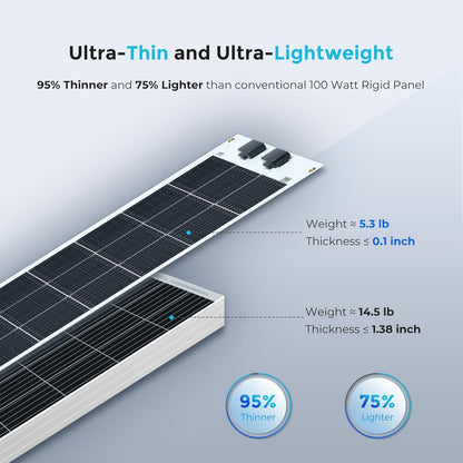 Renogy Flexibel zonnepaneel van 100 watt, 12 volt, monokristallijn, half-flexibel, buigbaar, off-grid oplader voor boten, camper, bestelwagen, auto, ongelijke oppervlakken