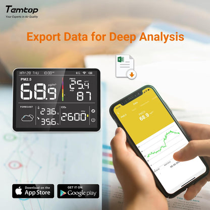 Temtop M100-UP Luchtkwaliteitsmeter, weerstation, 2,4 G wifi, bluetooth-thermometer met app, 8-in-1 luchtkwaliteitsmeter (PM2.5/CO2/temperatuur/vochtigheid)