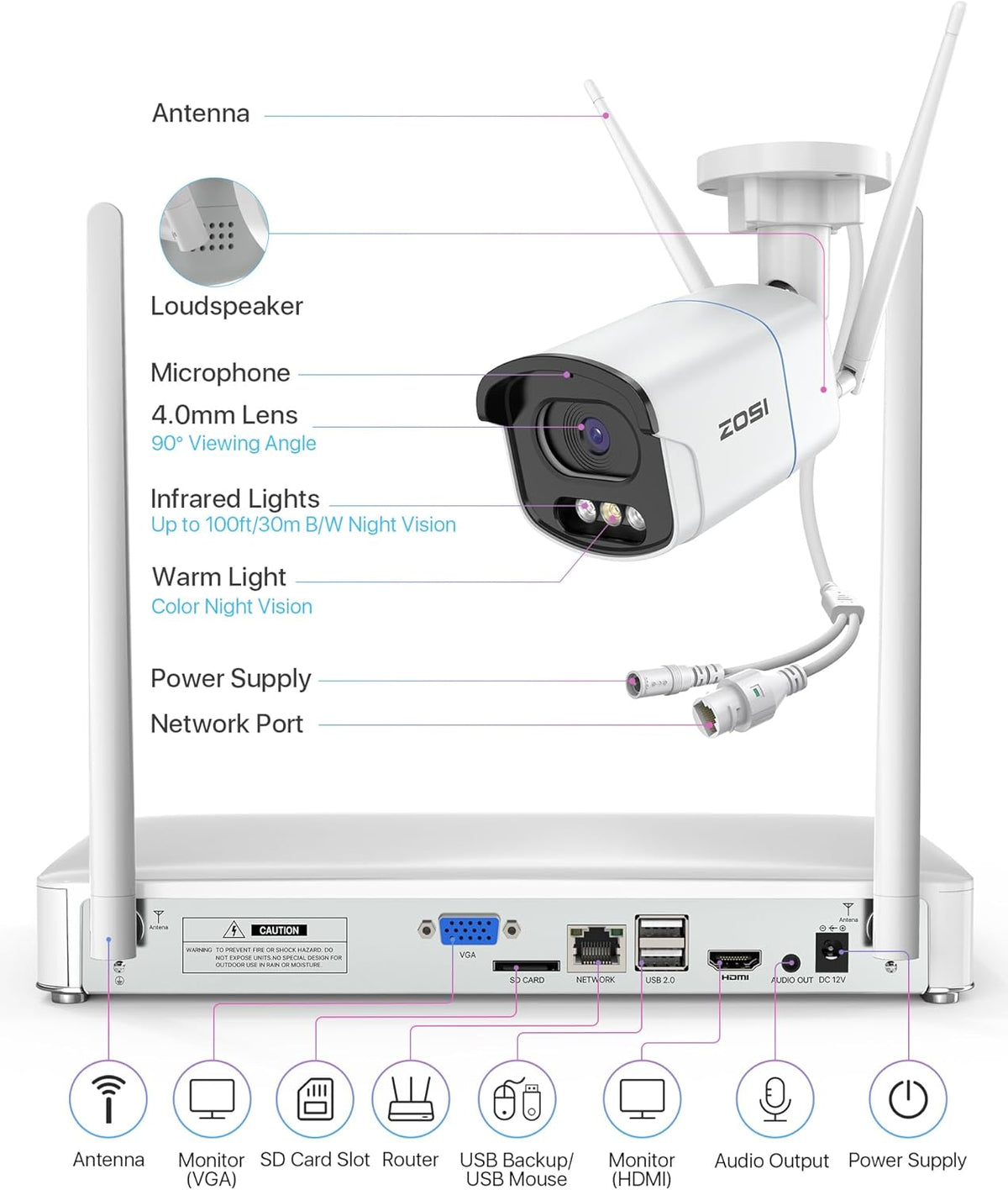 4MP WiFi Buitencameraset – Draadloze Beveiligingscamera – Surveillance Systeem – Buiten Camera Kit – 2TB Opslag – Gekleurd Nachtzicht & Persoonsdetectie