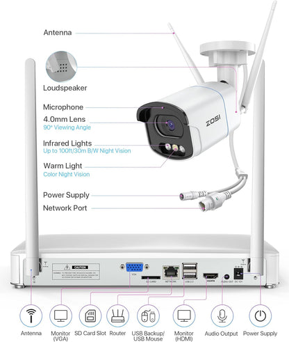 4MP WiFi Buitencameraset – Draadloze Beveiligingscamera – Surveillance Systeem – Buiten Camera Kit – 2TB Opslag – Gekleurd Nachtzicht & Persoonsdetectie