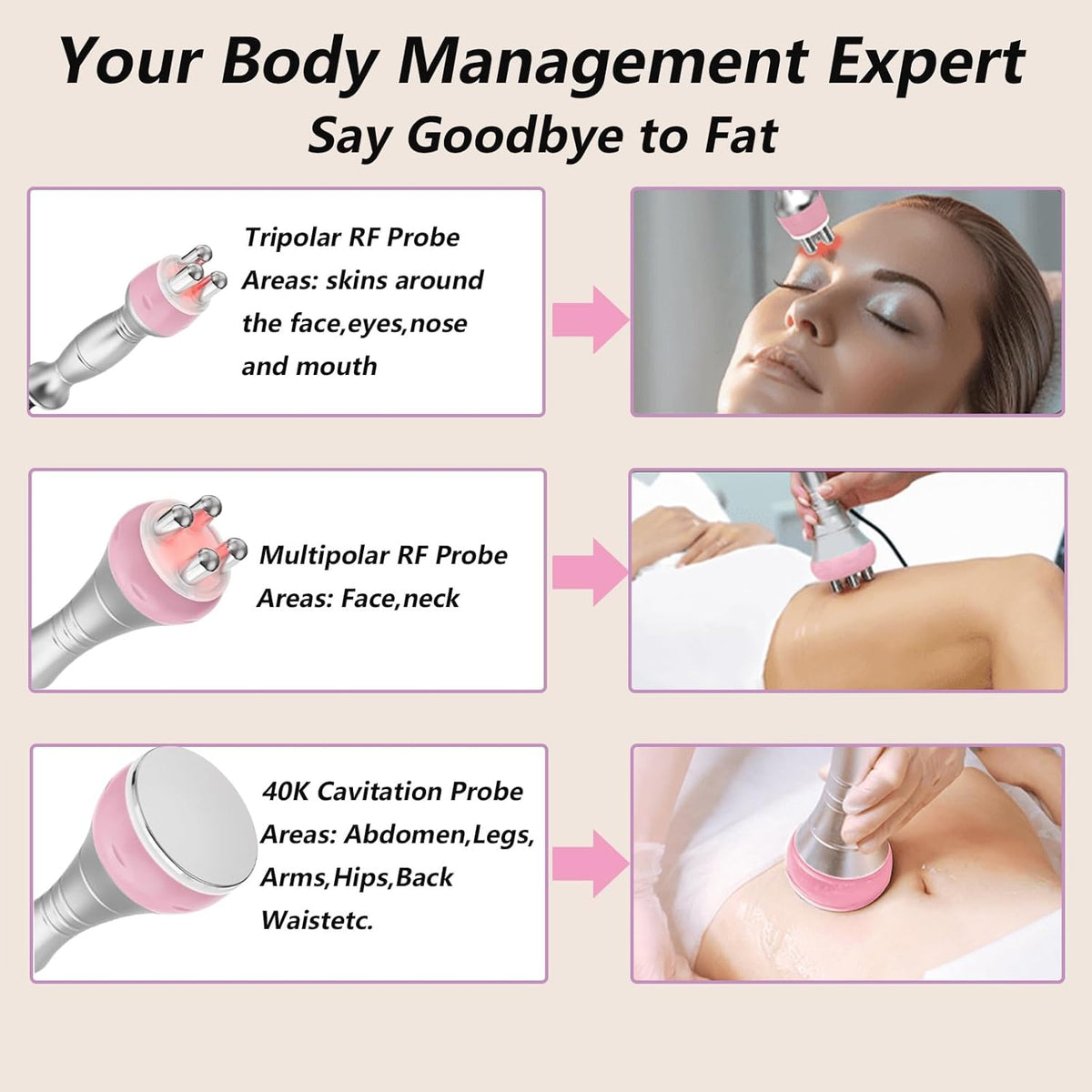 Radiofrequentie-Massageapparaat Voor Gezicht En Lichaam – Afslankapparaat – Cavitatiemachine – Vacuümmassageapparaat – Lichaamsmassageapparaat – 3-In-1 Met Radiofrequentie, Cavitatie En Vacuüm – 4 Energieniveaus En 10 Intensiteiten