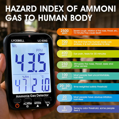 535G Ammoniak-gasdetector, NH3-monitor, 0-100 ppm, met dubbel alarm, oplaadbare draagbare gaslekdetector voor boerderijen, industrie, huis, temperatuur- en vochtigheidsweergave