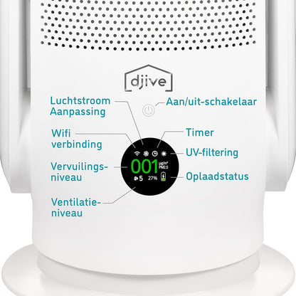 djive ARC draadloze ventilator 2in1 mobiele torenventilator & luchtreiniger, 6 uur batterij, draagbare, rotorloze standventilator met 9 snelheden, stil, met afstandsbediening, app, Alexa, H14, wit