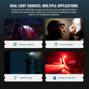 Koplamp - Hoofdlamp - Oplaadbare Zaklamp - Multifunctionele - met Rood Licht - 2 Mini Koud Wit LED - 1100Lm - 50m Lichtbereik - voor Kamperen - Hardlopen - Wandelen - Speleologie - Noodgevallen - 650mAh - IPX8 - Zwart